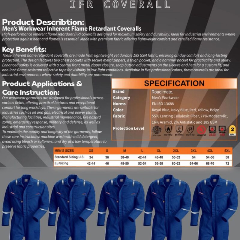ROAD MATE FR INHERENT FABRIC COVERALL ROYAL BLUE CAT 2-8 CAL UL LISTED