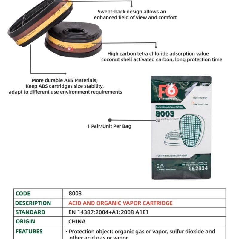Forte Acid and Organic Vapor Cartridge 8003