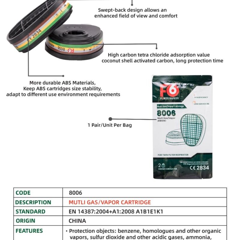 Forte Multi Vapor Cartridge 8006