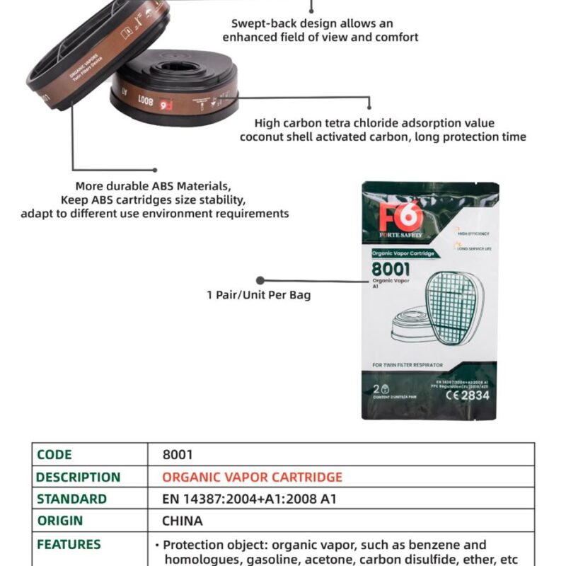 Forte Organic Vapor Cartridge 8001
