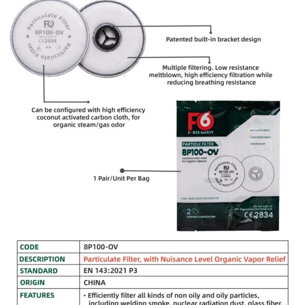 Forte Particulate Filter with Nuisance Level Organic Vapor Relief 8P100-OV