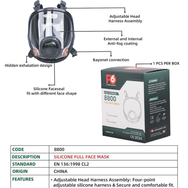 Forte Silicone Full Face Mask 8800