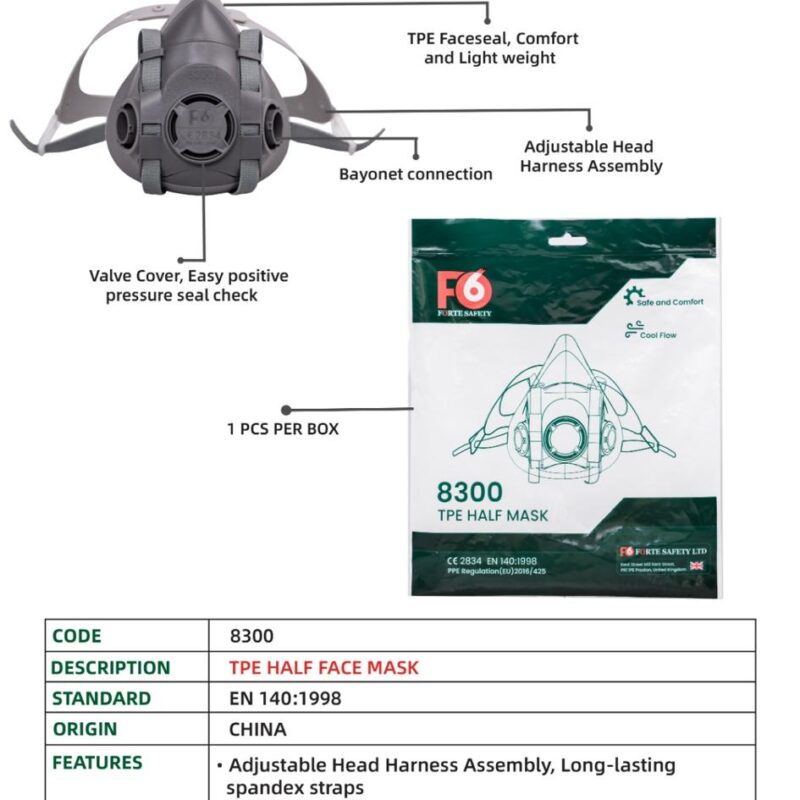 Forte TPE Half Face Mask 8300