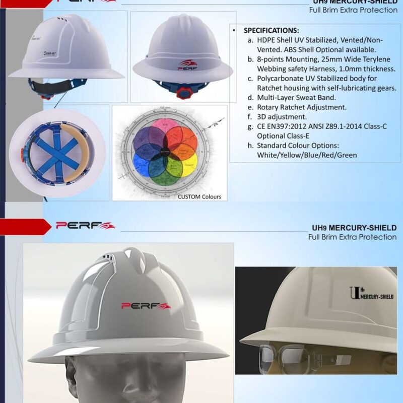 PERF FULL BRIM HELMET
