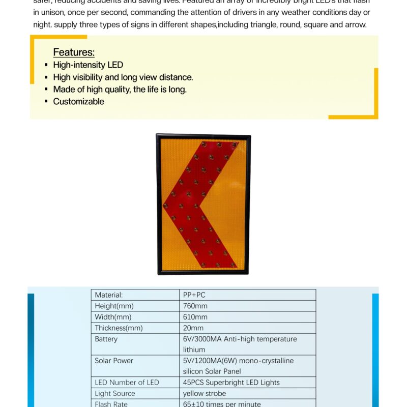 Solar Pointing Light Panel